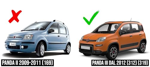 BSSTORE® Gruppo Ottico Fanale Anteriore A LED Per PANDA Dal 2012 (312, 319)