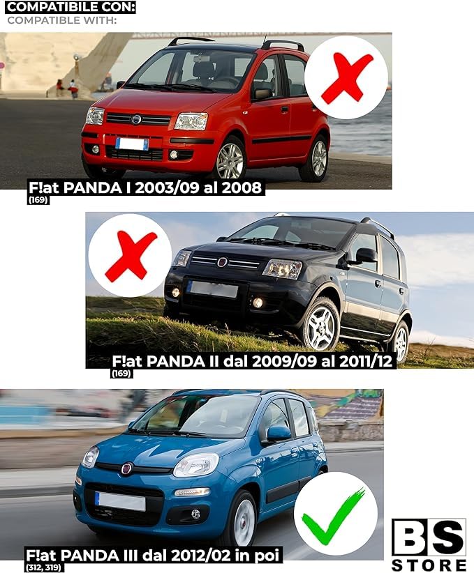 BSSTORE® Maniglia Esterna Apriporta Nera Per PANDA (312, 319) 2012-