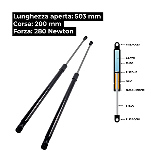 BSSTORE Coppia Molle a Gas Pistoncini Cofano Posteriore per Panda (169) dal 2003 al 2012 | Z00037