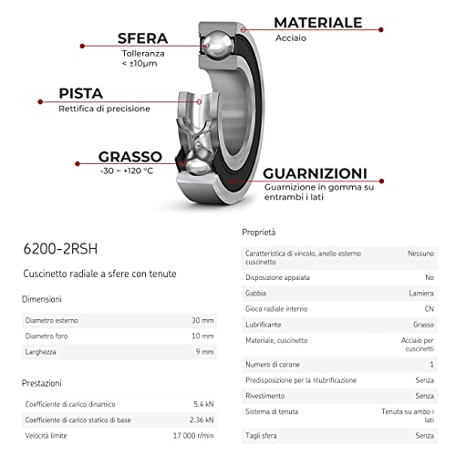 BSSTORE 6200-2RSH Cuscinetti a Sfera 10x30x9mm, Doppia Tenuta in Gomma 6200RSH Acciaio Cromato Sfere a Gola Profonda a Doppio Schermo Radiale