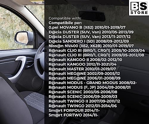 BSSTORE Maniglia Porta Interna Nera Anteriore e Posteriore per DUSTER 2010, CLIO III, KANGOO II, FORFOUR, FORTWO e Tante Altre Auto