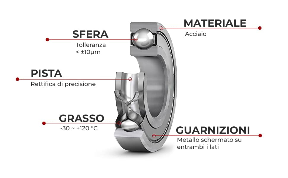 BSSTORE 626-ZZ Cuscinetti a Sfera 6x19x6mm, Doppia Schermatura in Metallo 626Z Acciaio Cromato Sfere a Gola Profonda a Doppio Schermo Radiale