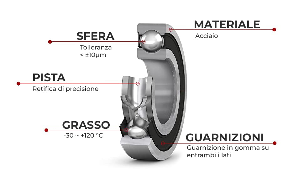 BSSTORE 625-2RS Cuscinetti a Sfera 5x11x4mm, Doppia tenuta in gomma 625RS Acciaio Cromato Sfere a Gola Profonda a Doppio Schermo Radiale