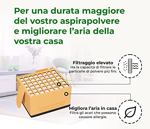 BSSTORE Kit Filtro Igienico Hepa + Griglia Filtro Protezione Motore Compatibile per Folletto VK135 VK136