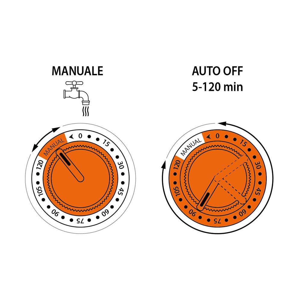 Claber Timer Meccanico per Irrigazione – Temporizzatore da Rubinetto 5–120 Minuti, Filtro Lavabile, Senza Batterie, Attacco Quick-Click