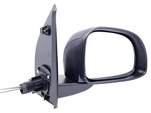 PAN!RICAM99210#DM