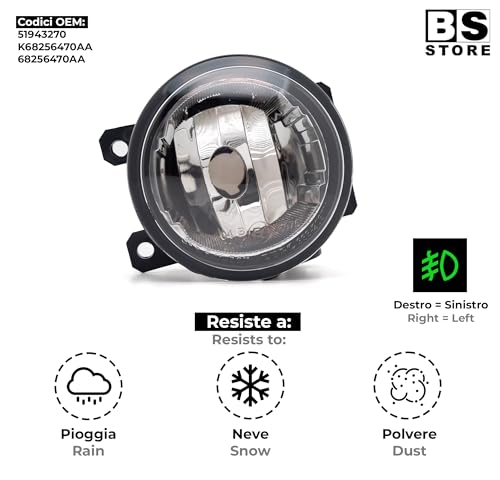 BSSTORE Fendinebbia Anteriore Bileterale per JE€P Renegade (BU, B1) dal 2014 in poi