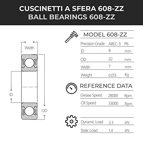BSSTORE 608-ZZ Cuscinetti a Sfera 8x22x7mm, Doppia Schermatura in Metallo 608Z Acciaio Cromato per Skateboard, Pattini e Spinner