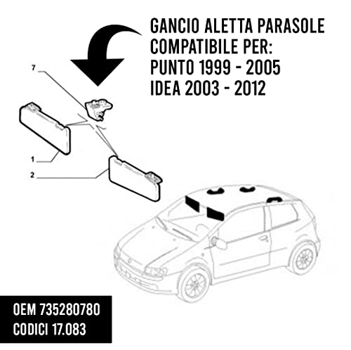 BSSTORE Gancio per Pantina Aletta Parasole - Compatibile per