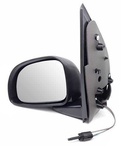 PAN!RICAM801077#DM-GS