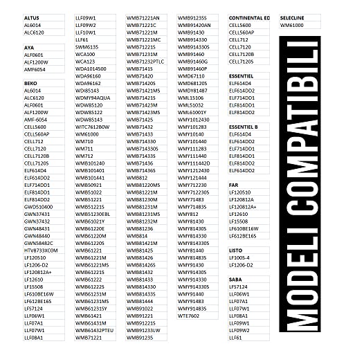 BSSTORE 2805311700 Elettroserratura Bloccoporta per Lavatrice - Compatbile BEKO, SABA, CONTINENTAL EDISON, FAR, ESSENTIEL B, AYA, ALTUS