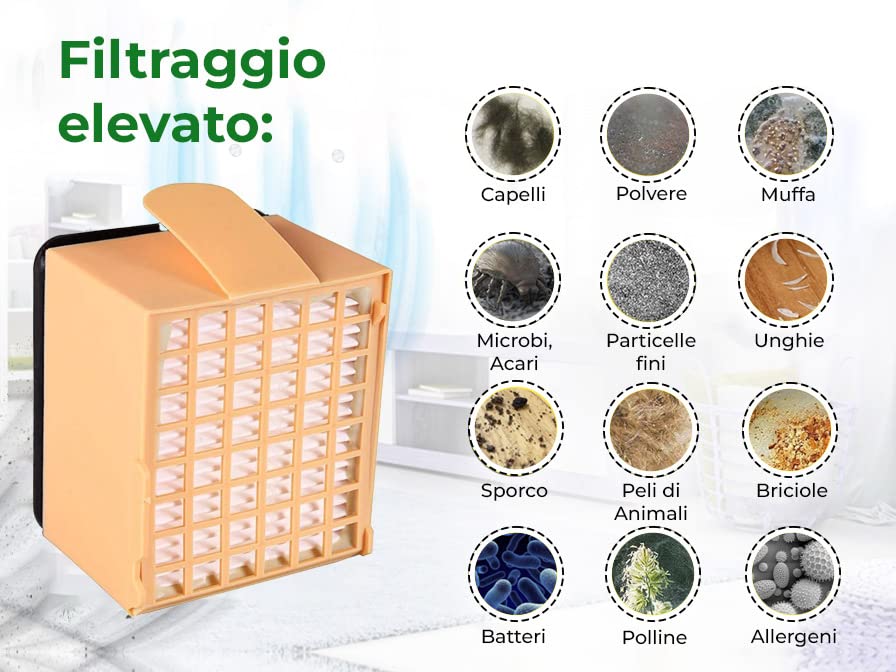 BSSTORE Kit Filtro Igienico Hepa + Griglia Filtro Protezione Motore Compatibile per Folletto VK135 VK136